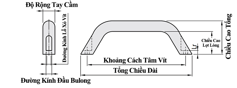 Bản vẽ kỹ thuật Tay Nắm Cửa Hình Vòng Cung Nhôm Đánh Bóng W 20 mm x L 93.5 mm (HHDFA20)