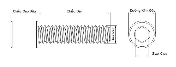 Bản vẽ kỹ thuật Lục Giác Chìm Đầu Trụ Inox 304 UNC #10-24 x 1.3/8