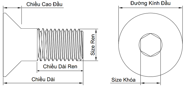Bản vẽ kỹ thuật Lục Giác Chìm Col Thép Đen GR 8 UNC #10-24 x 1.1/2 Ren Lửng