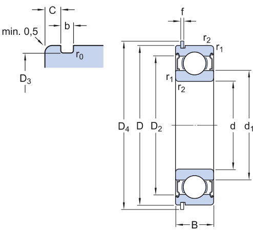 Bản vẽ kỹ thuật Vòng Bi Cầu Rãnh Sâu SKF 6205-2ZNR (25x52x15) Nắp Chắn Thép (Hai Bên)