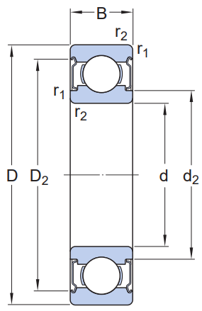 Bản vẽ kỹ thuật Vòng Bi Cầu Rãnh Sâu SKF 606-2Z (6x17x6) Nắp Chắn Thép (Hai Bên)