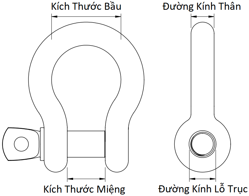 Bản vẽ kỹ thuật Ma Ní Bầu Inox 304 M12