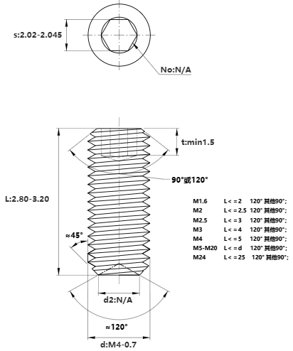 Bản vẽ kỹ thuật Vít Trí Đuôi Lõm Thép Đen 10.9 DIN916 M4x3