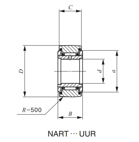 Bản vẽ kỹ thuật Vòng Bi Kim Loại Dày 25x52x24 mm IKO NART 25 UUR