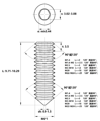 Bản vẽ kỹ thuật Vít Trí Đuôi Nhọn Inox 304 DIN914 M6x10