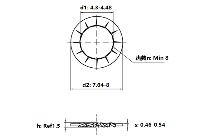 Bản vẽ kỹ thuật Lông Đền Răng Trong Loại J Thép Mạ Kẽm Trắng Cr3+ 4.8 DIN6798J M4
