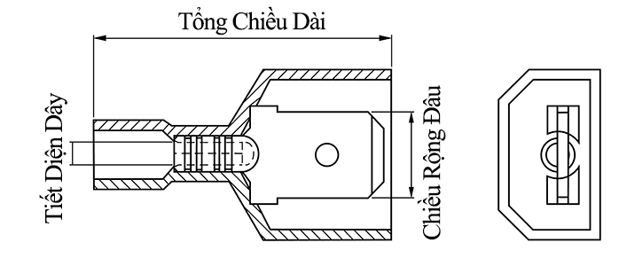 Bản vẽ kỹ thuật Đầu Cosse Ghim Đực Cách Điện Toàn Phần Nylon 0.5-1.5 mm2 KST Màu Đỏ MDFNY1-250