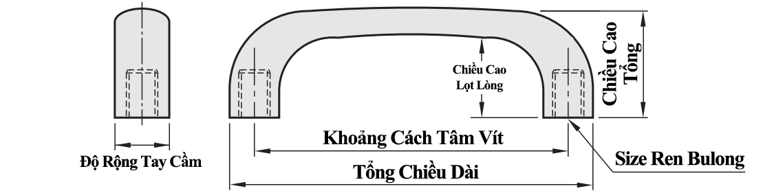 Bản vẽ kỹ thuật Tay Nắm Cửa Chữ U Nhựa Màu Đen L 122 mm (HHDS122)
