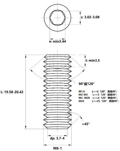 Bản vẽ kỹ thuật Vít Trí Đuôi Bằng Thép Mạ Kẽm 10.9 DIN913 M6x20