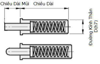 Bản vẽ kỹ thuật Vít Lò Xo Cực Nhỏ Inox 303 Đầu Inox 304 (Tải Trọng Nhẹ) MPJS4-3